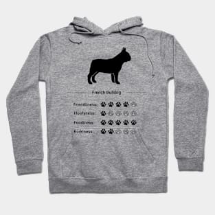 French Bulldog Stats - Friendliness, Floofiness, Foodiness, Borkiness Hoodie